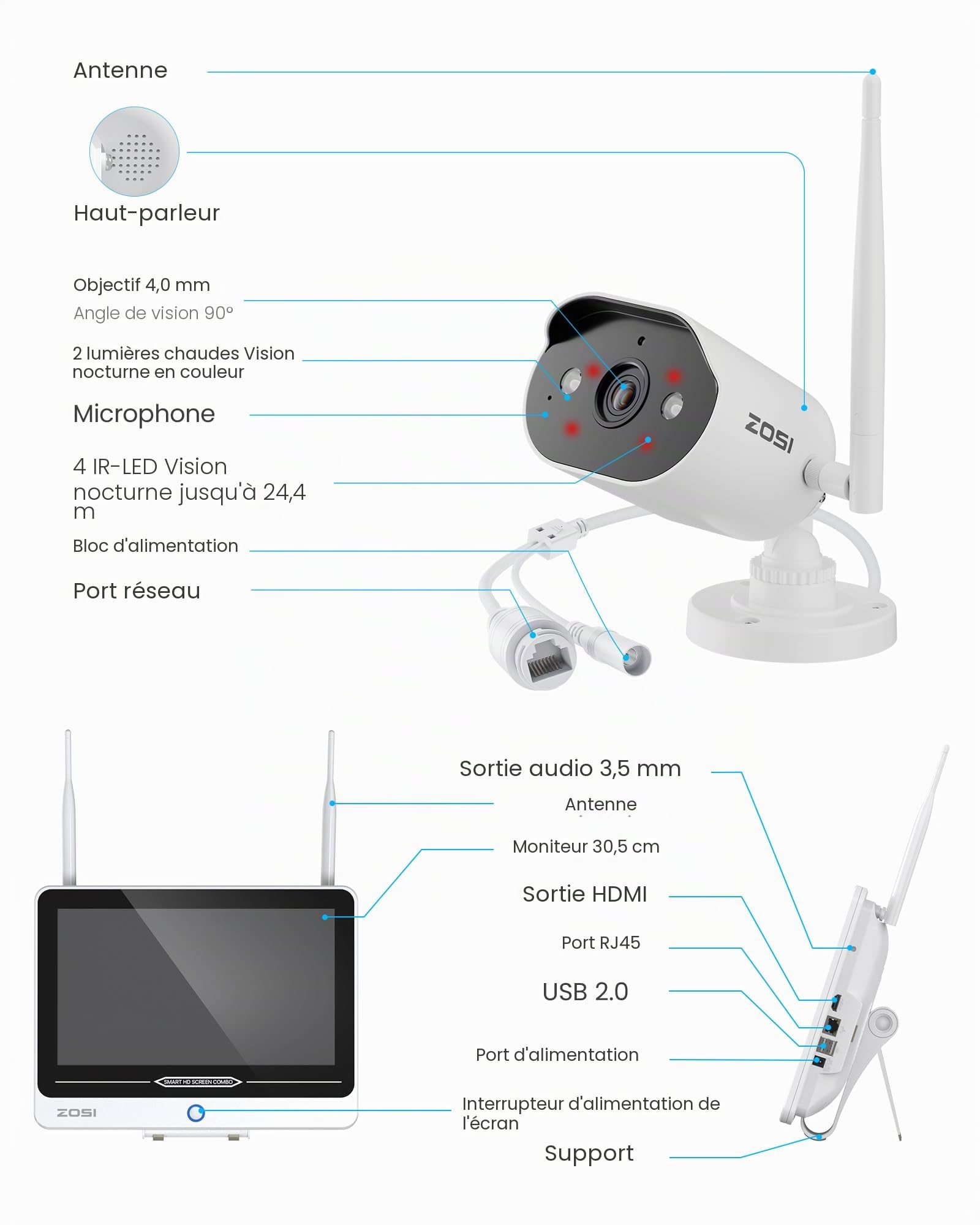ZOSI 2K Kit Caméra Surveillance WiFi6 Moniteur 8CH 2TB avec Écran 12"