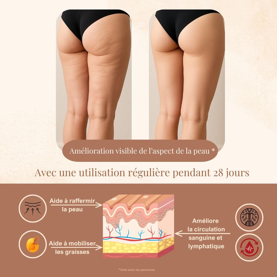Kit Madérothérapie – Massage Anti-Cellulite & Drainage Lymphatique – Bois Naturel – Raffermissant, Relaxant & Récupération Musculaire – Planche Gua Sha & Champignon – Guide + Vidéos