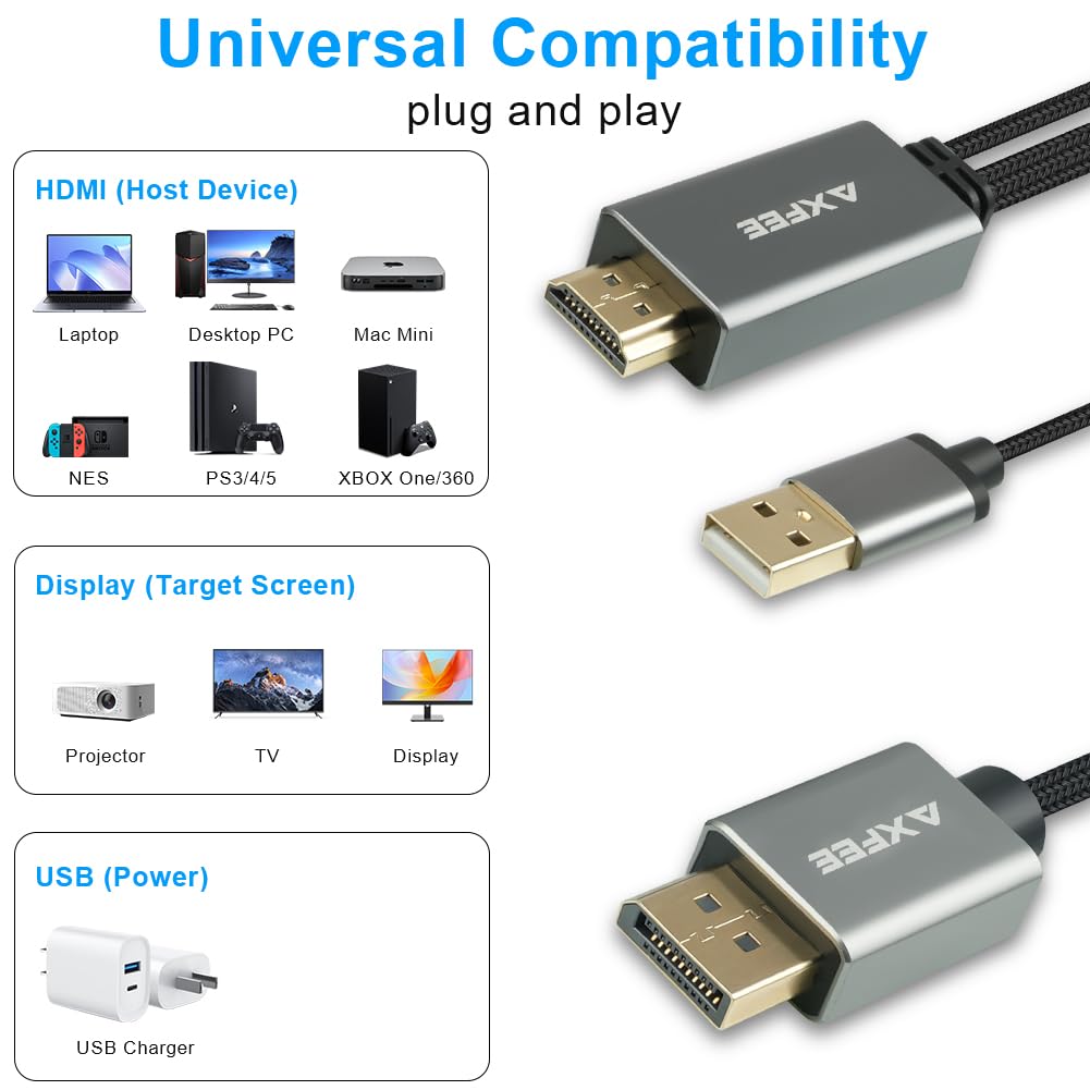 AXFEE Cable HDMI a DisplayPort, 1.8M Cable HDMI a DP, 4K@60Hz, Compatible con Desktop, Laptop, Raspberry Pi, MacBook Pro, PS 5/4/3, Xbox One, Xbox 360