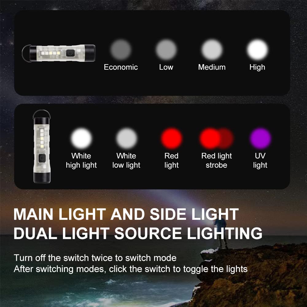 Amazon.co.jp: 懐中電灯 マイクロライト 超小型ミニランタン LED