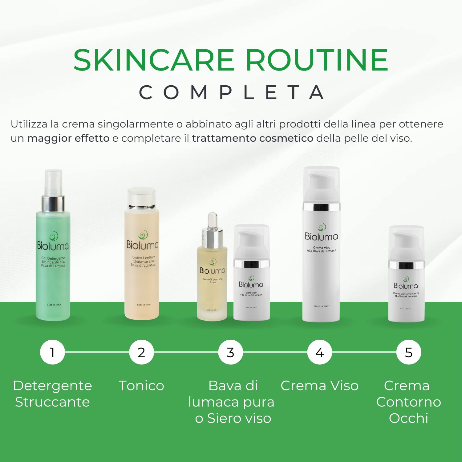 Bioluma Bava di Lumaca Crema Contorno Occhi 30ml Idratante Nutriente Antiage con Acido Ialuronico Olio di Argan Calendula Aloe Vera Coadiuvante Trattamento Antirughe Occhiaie Uomo Donna Made in Italy