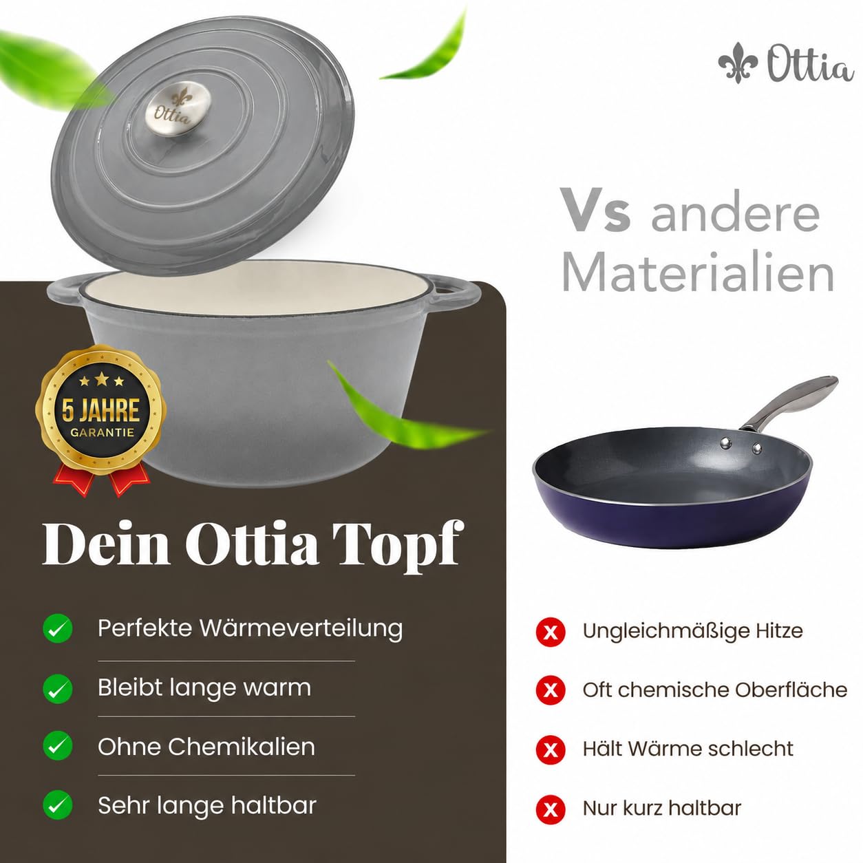 Ottia Gusseisen Topf [inkl. eBook] – Emaille Topf 26cm - Dutch Oven, Brotbackform, Brotbacktopf, Schmortopf Bräter mit Deckel, Bratentopf - auch für Induktion | Händler aus HH, Grau