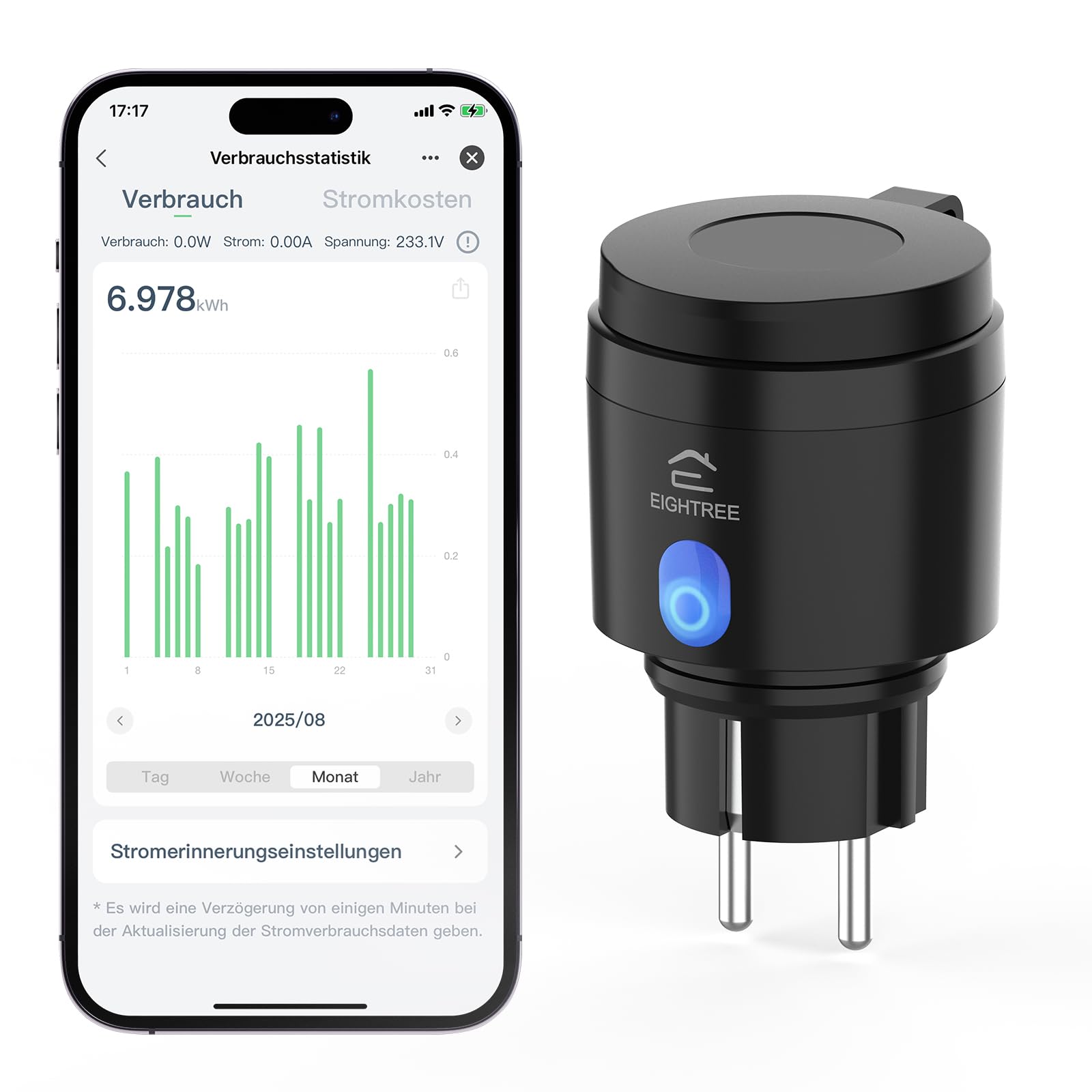 EIGHTREE WLAN Steckdose Outdoor, Zeitschaltuhr Aussenbereich mit Strommessung IP44 Wasserdicht, Smarte Steckdose mit Zeitschaltuhr, Fernbedienung & Sprachsteuerung, Kompatibel mit Alexa & Google Home