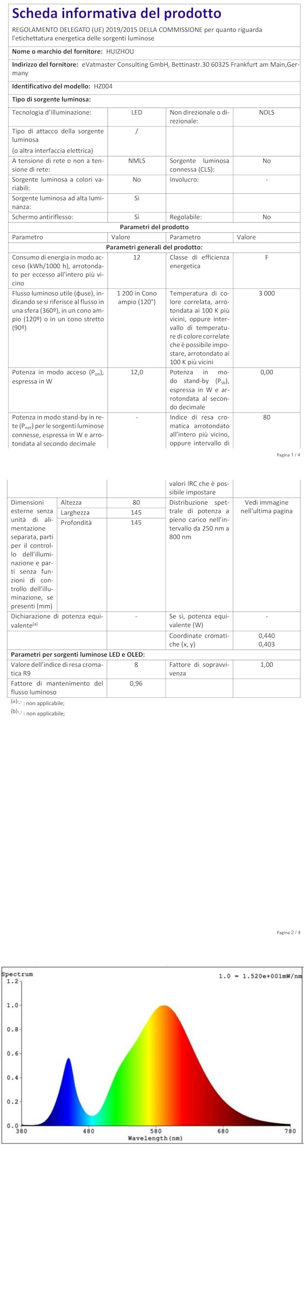 HUIZHOU Aplique de Pared LED 3W + 9W, Lámpara de Lectura con Puerto USB, Luz de Cabecero Giratoria 3000K, Flexible y Moderna para Dormitorio, Escalera y Pasillo (rectangular Blanco)