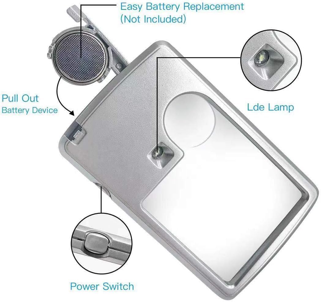 Tyenaza Pocket Magnifier with LED Light, 4B-3 3X 6X Credit Card Magnifier - Image 3