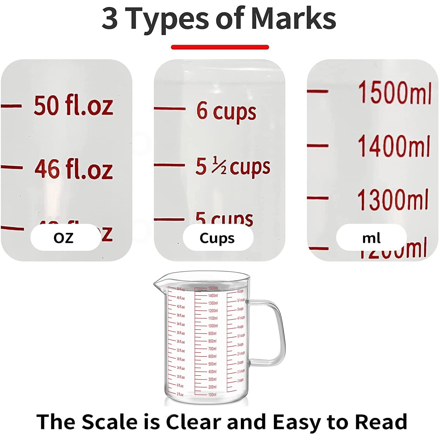 Luvan Taza medidora de vidrio de 6 tazas, fácil de leer con 3 escalas de medición (Ml/oz/taza), mango aislado y boquilla en forma de V, taza medidora de vidrio de borosilicato alto, ideal para cocina
