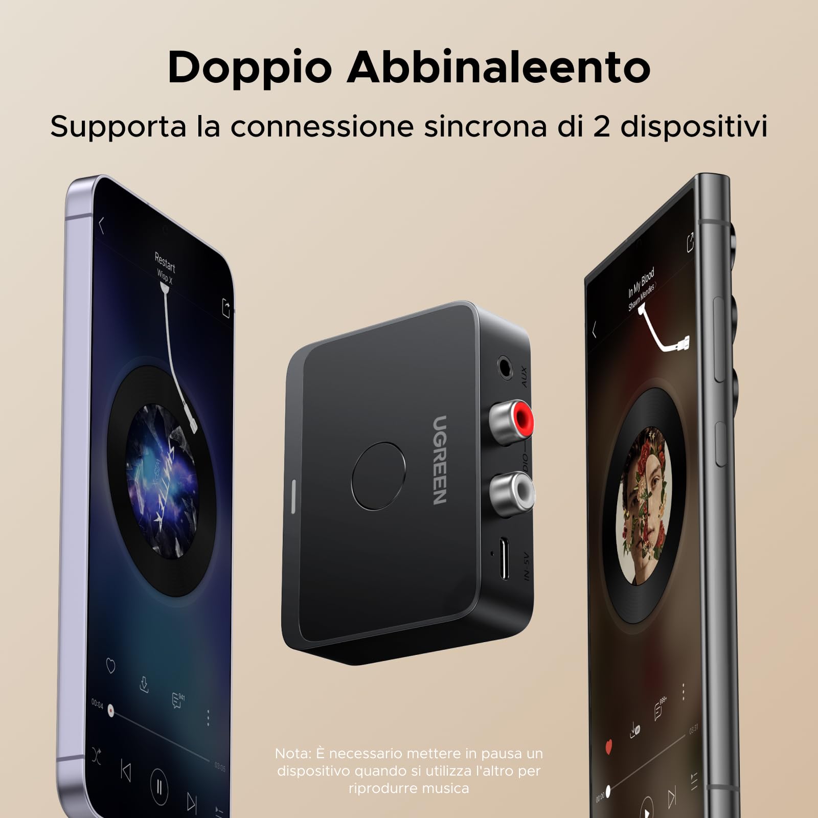 UGREEN Bluetooth 6.0 LDAC SBC AAC Audio USB-C Adattatore 2RCA 3,5 mm HiFi Bassa Latenza Wireless
