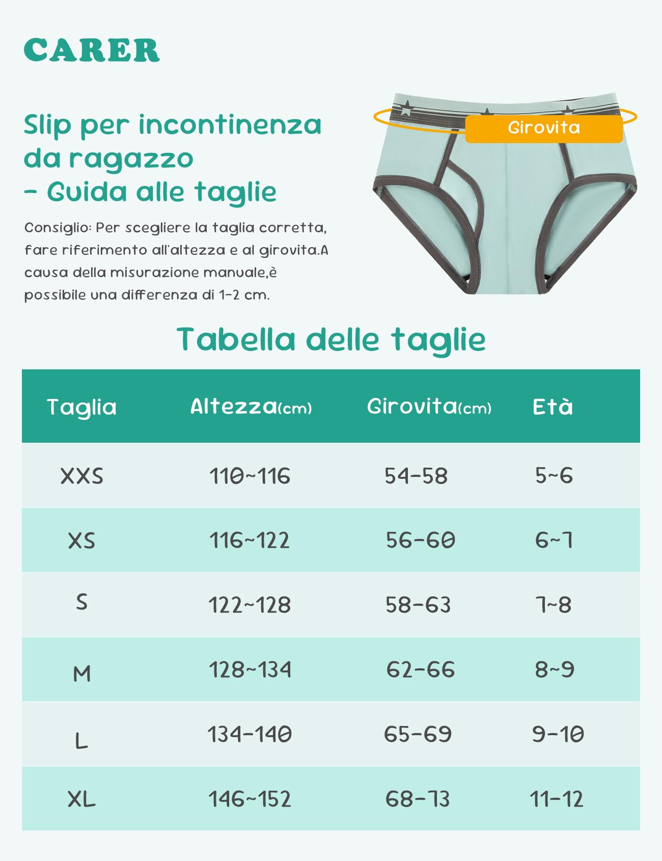 Carer Confezione da 3 Mutandine per Incontinenza Bambino 60 ml Assorbimento Intimo in Cotone Morbido per Incontinenza Leggera Riutilizzabili 122-128