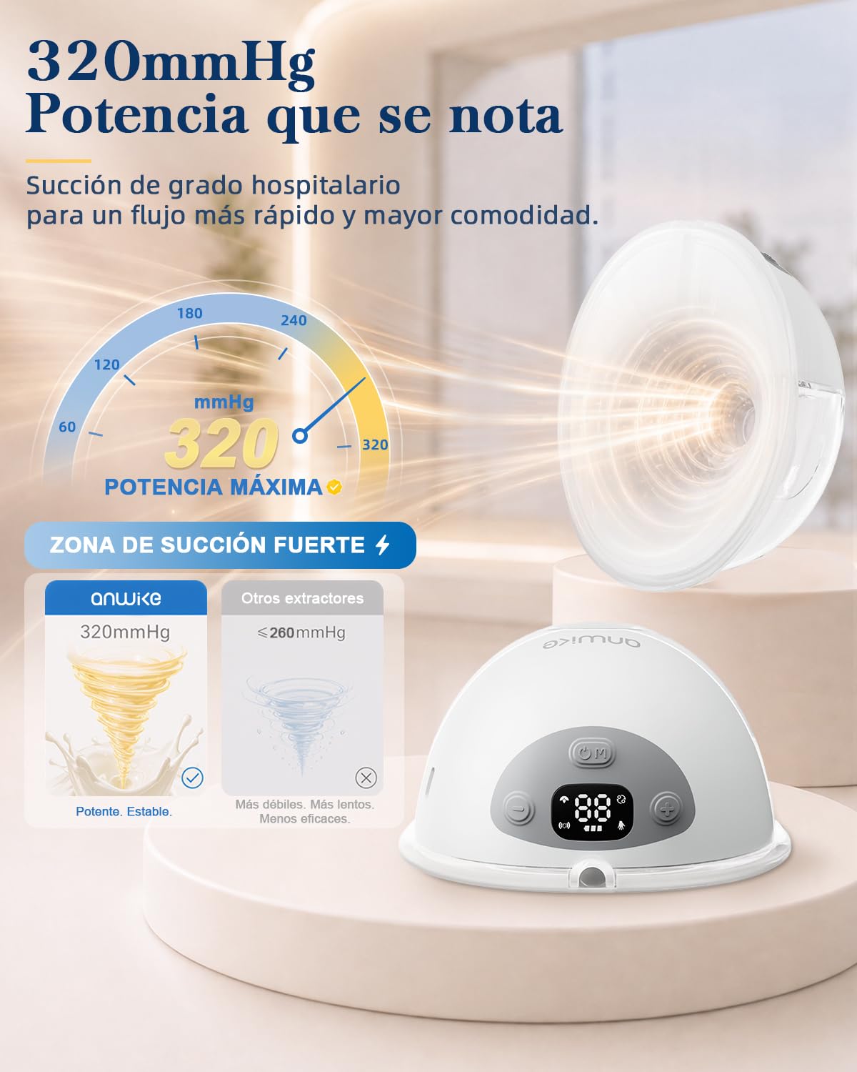 ANWIKE K10 Sacaleches Electricos manos libres, 4 modos, 20 niveles