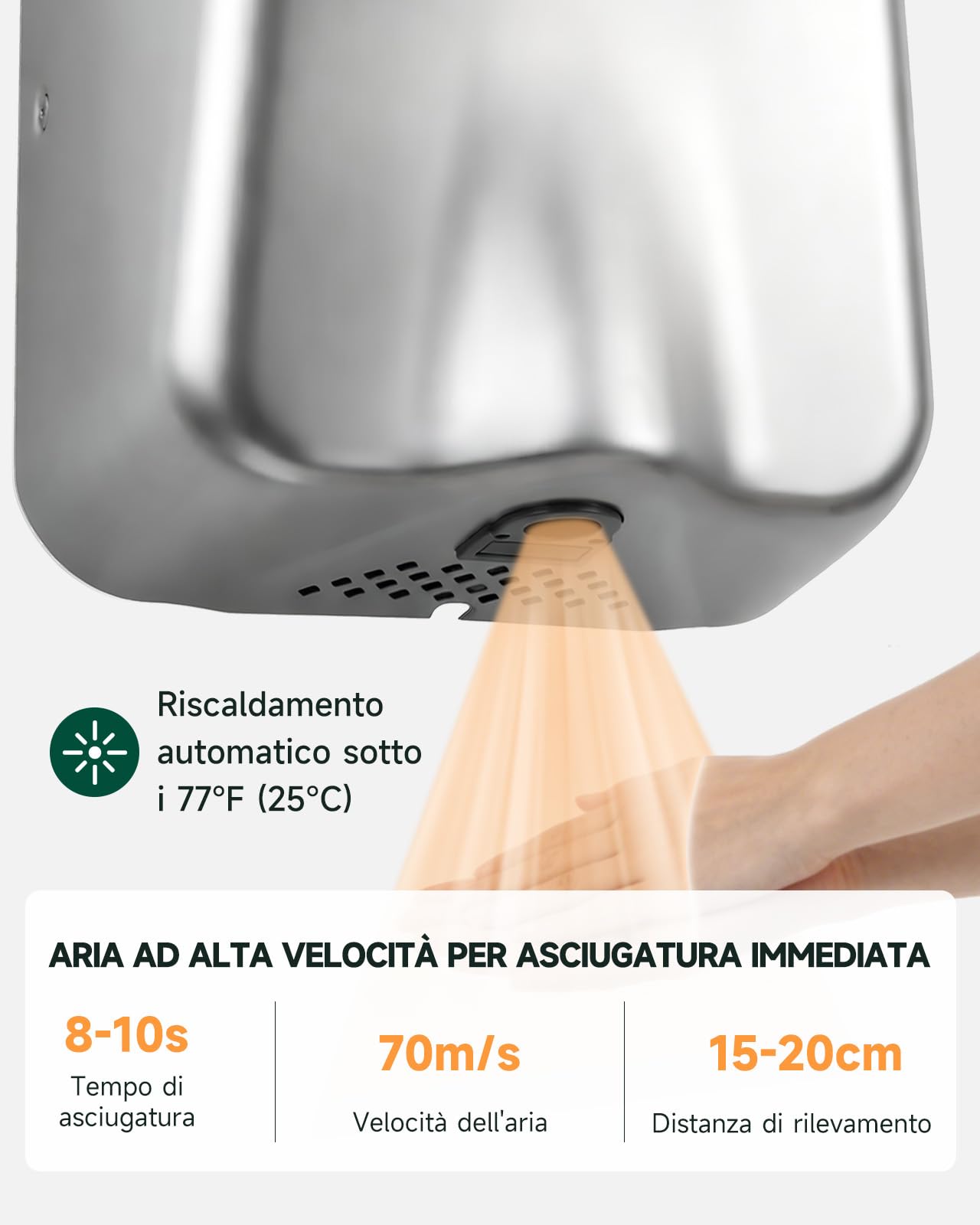 anydry IronStorm 2815 Asciugamani Commerciale con Filtro HEPA - Sensore touchless 1600W, Asciugatura Rapida 7-10s, Acciaio Inossidabile Spazzolato (Lucidato)