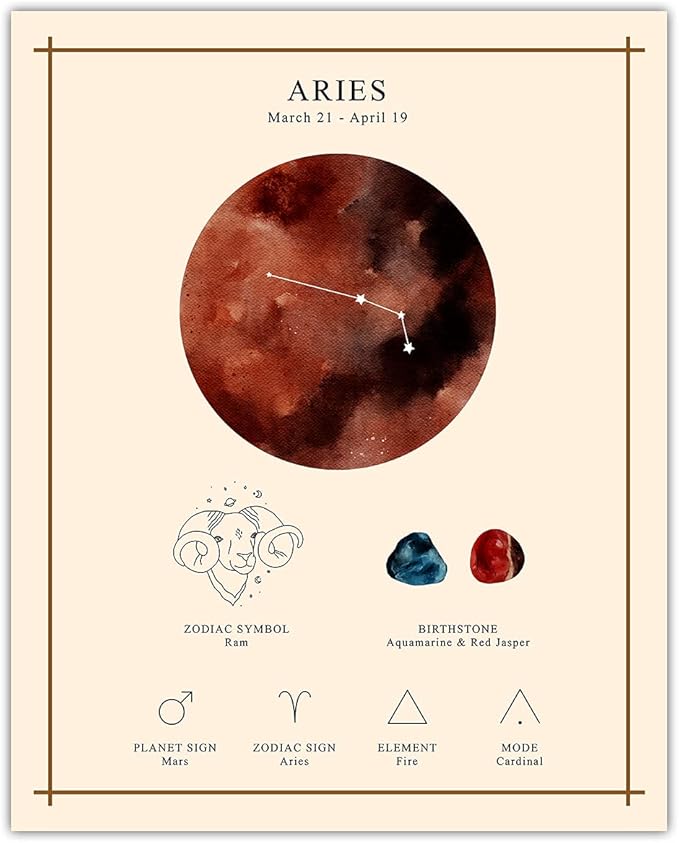 Buzz Unplugged Aries Zodiac Astrology Poster: Unique Astronomy Boho Wall Art Poster for Home, Office, Bedroom & Living Room Decor - Unframed Posters 8x10