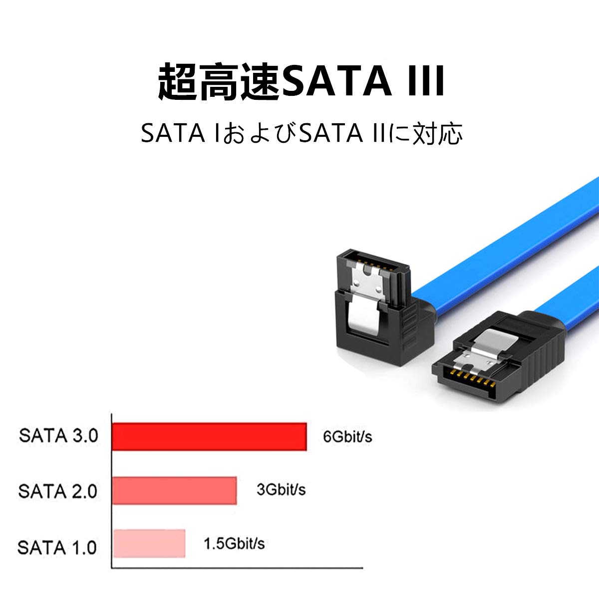 R_sannii 電源ケーブル 2本セット 51iT0Pg4i8L.jpg