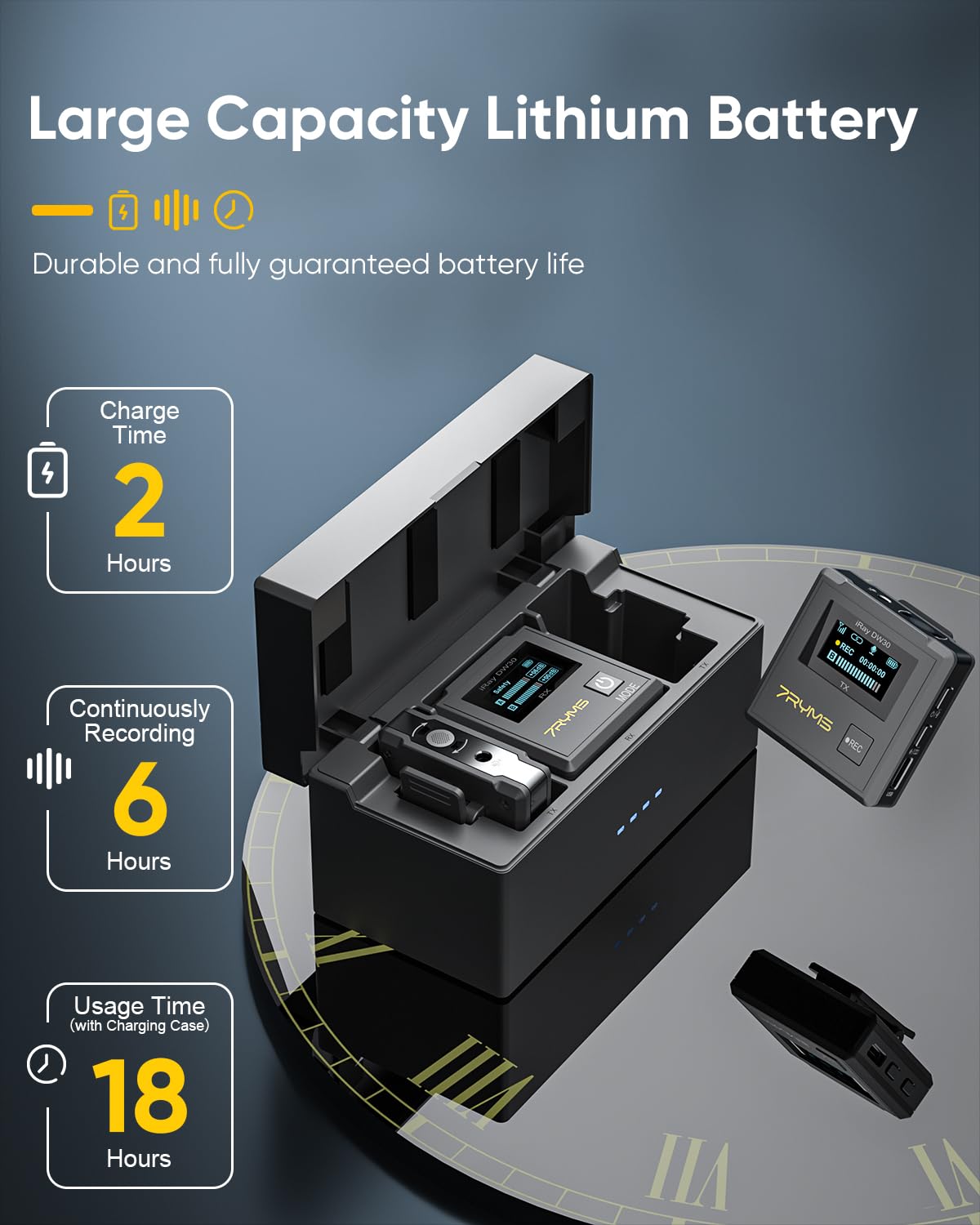 7RYMS iRAY DW30 Lavalier Mikrofon Wireless für Kamera