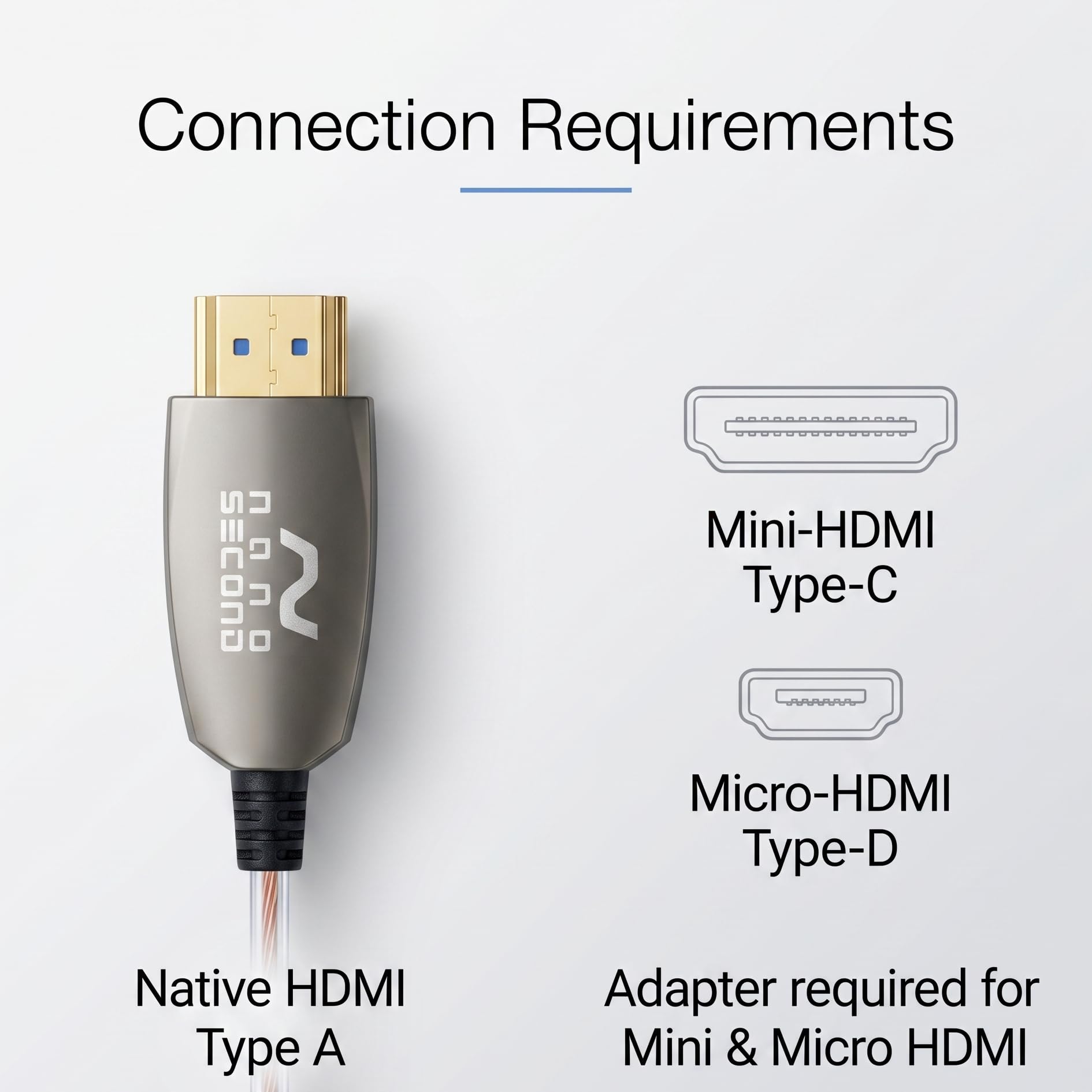 NanoGlass, cavo HDMI in fibra ottica, ultra sottile da 1,9 mm, 8K, 4K 120 Hz, HDMI ad alta velocità, per monitor di fotocamere, console di gioco, PC, TV, proiettore (3 m)