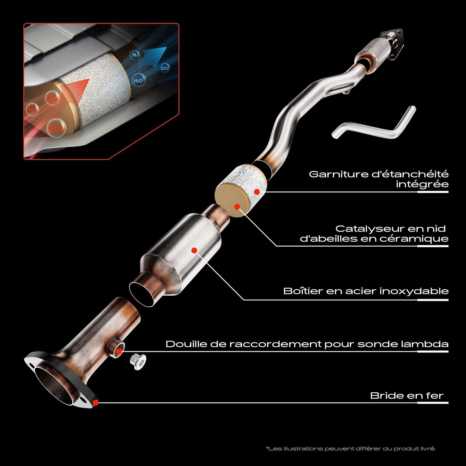 Frankberg Convertisseur catalytique essence 1731KS | Compatible avec: 206 SW 2E/K, berline 206, 206+ 2L 2M, 206 Hatchback 2A/C