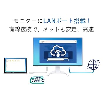 即日受渡❣️全国送料込EIZO31.5インチ4K液晶モニター最適な明るさへ調光機能 即日受渡❣️全国送料込EIZO31.5インチ4K液晶モニター最適な明る