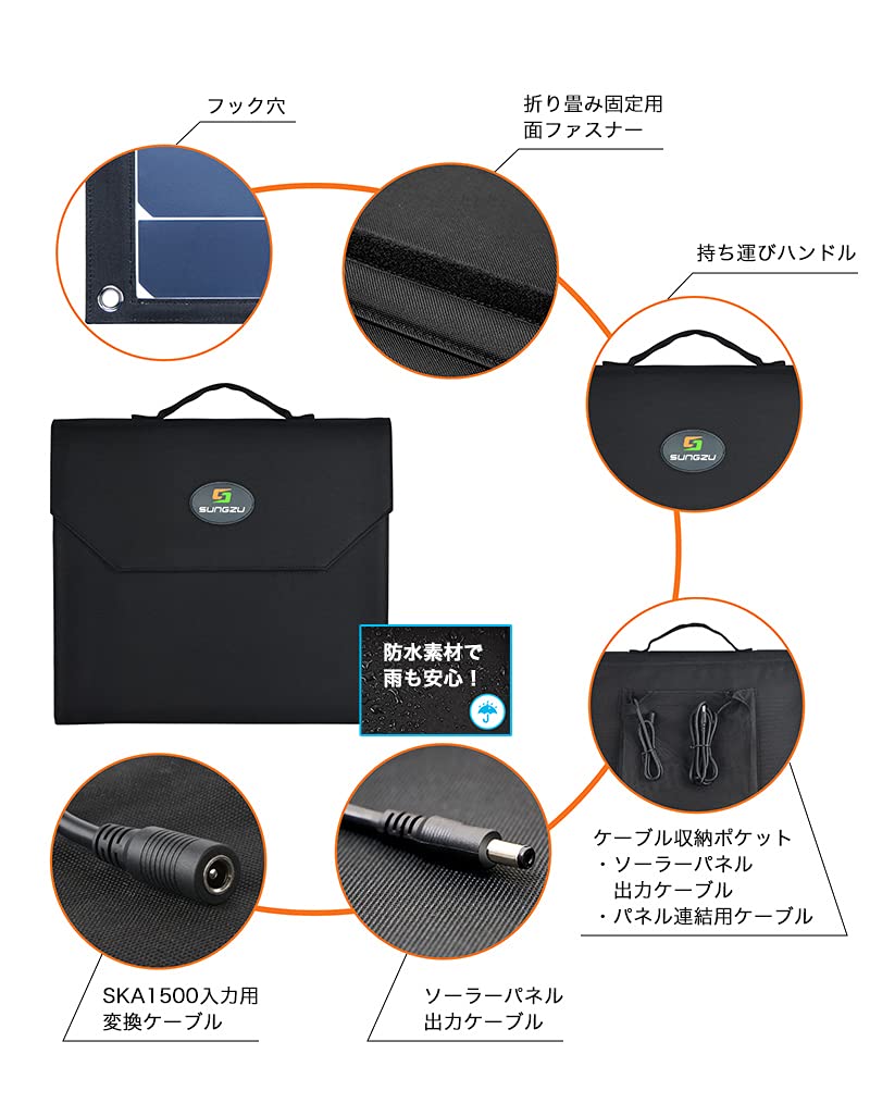 Amazon.co.jp: SUNGZU SKA1500専用折り畳みソーラーパネル/SD130-2 