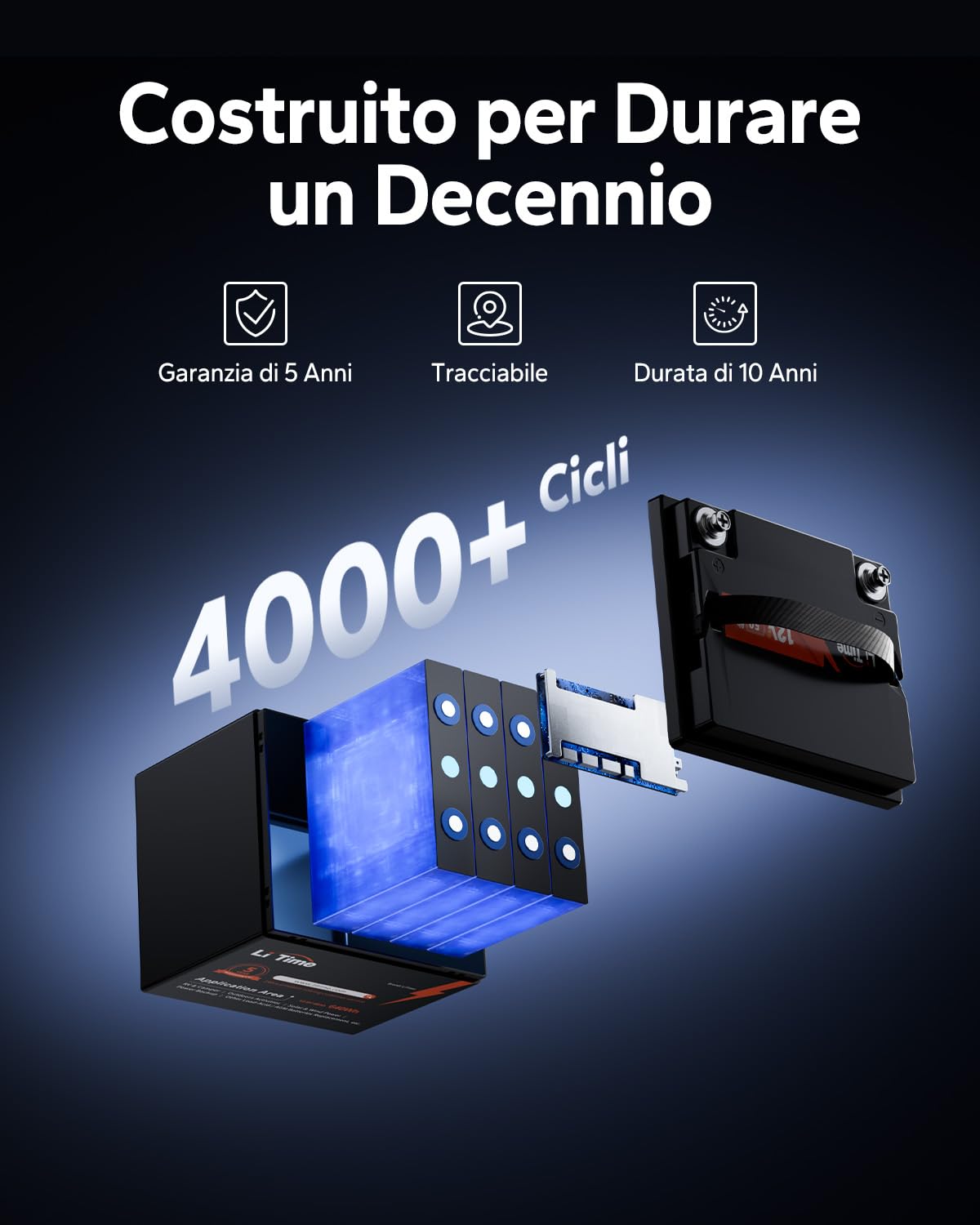 LiTime Batteria Litio 12V 50Ah, Batteria al Litio 12V Con Più Di 4000+ Cicli, 10 Anni Di Vita Utile, Batteria Lifepo4 Ideale Per Barche, Trolling Motor, Campeggio