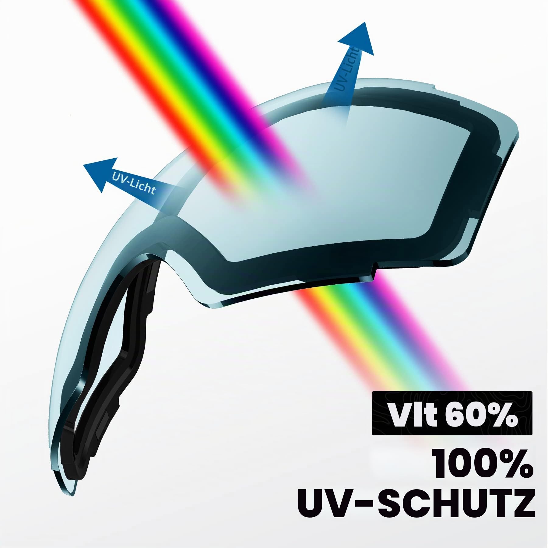 OutdoorMaster Skibrille PRO Ersatzlinse - 10+ Farben die Auswahl