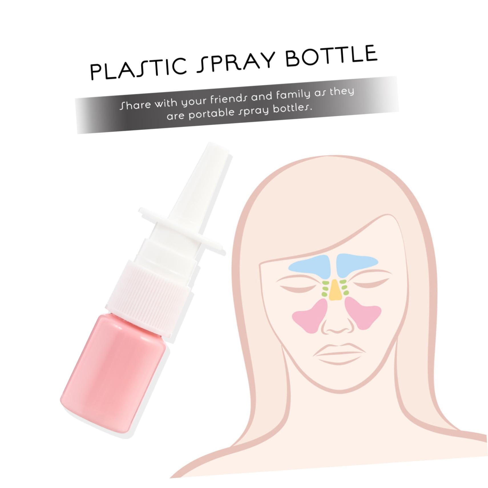 DOITOOL 50 Stück Tragbare Sprühflaschen 5ml aus Kunststoff für Reisen