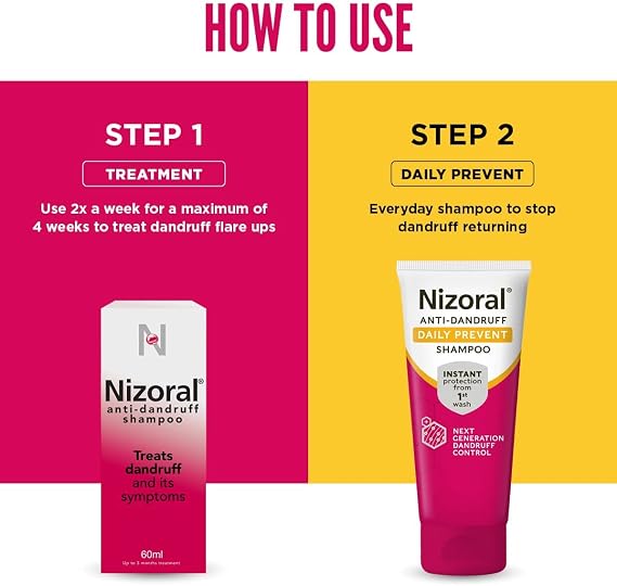 Nizoral Anti-Dandruff Shampoo 60Ml (Pack of 2)