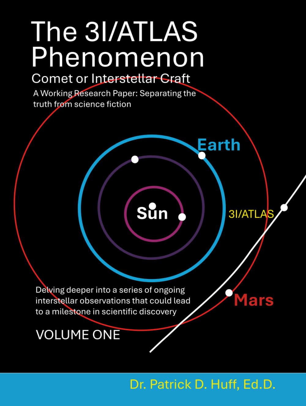 The 3I/ATLAS Phenomenon, Comet or Interstellar Craft, A Working Research Paper: Separating the truth from science fiction.: Delving deeper into a ... lead to a milestone in scientific discovery.
