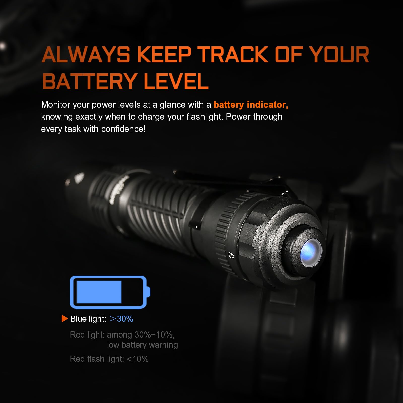 ACEBEAM T37 EDC Tactical 5 Modes Rotary Magnetic Switch Flashlight