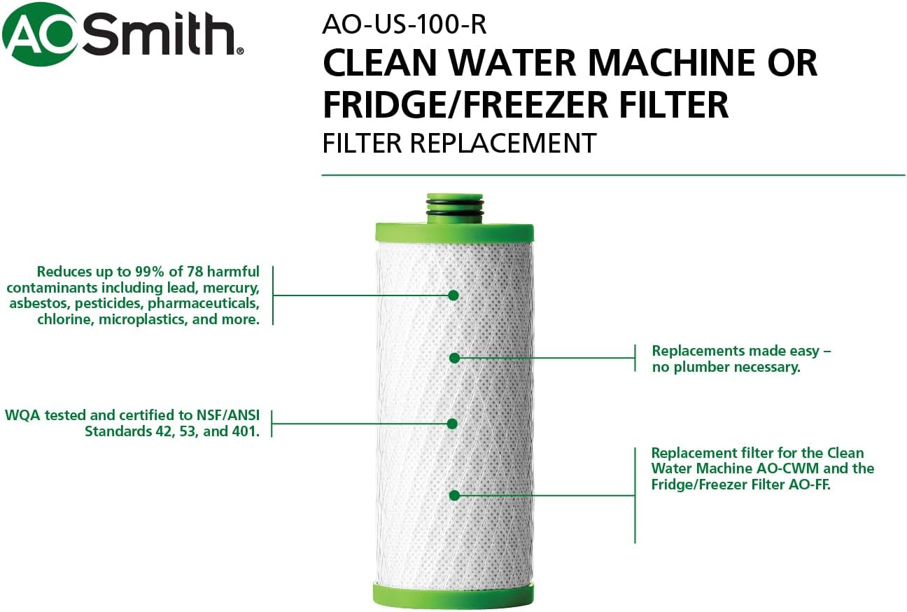 Claryum® Filter Replacement