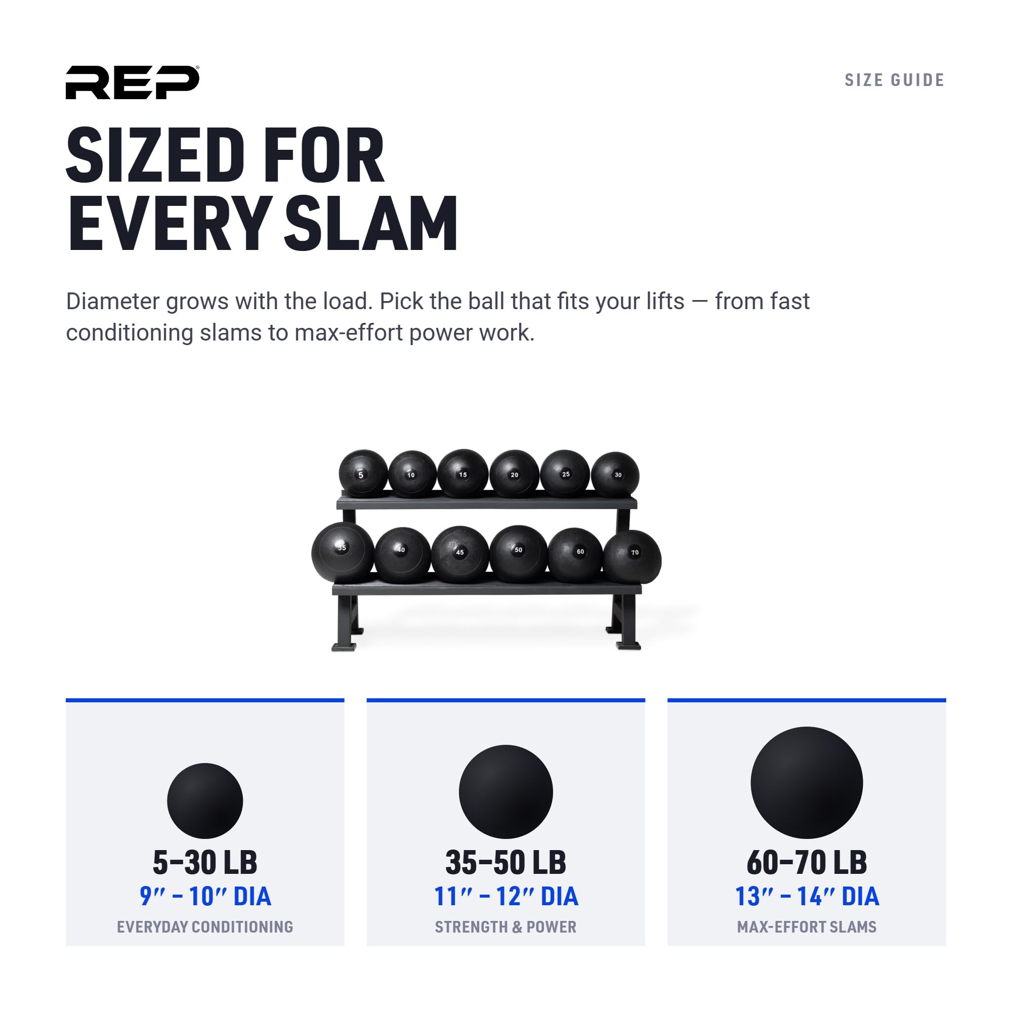 REP Fitness V2 Slam Balls for Strength and Conditioning, Slam Ball Exercises, and Cardio Workouts (5, 10, 15, 20, 25, 30, 35, 40, 45, 50, 60, 70, & 100 lbs)