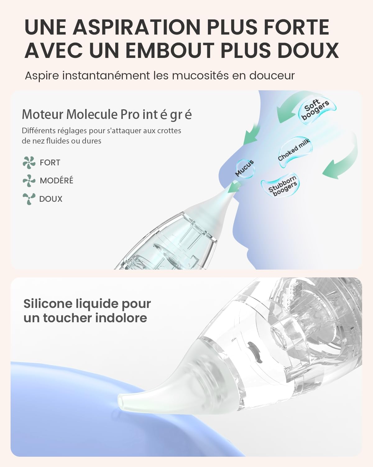 GROWNSY Mouche Bébé Électrique, Aspirateur Nasal Bébé avec Forte Aspiration et Grande Chambre, 3 Niveaux, Mouche Bébé avec Musique et Lumière, Rechargeable USB, pour Nouveau-nés et Enfants