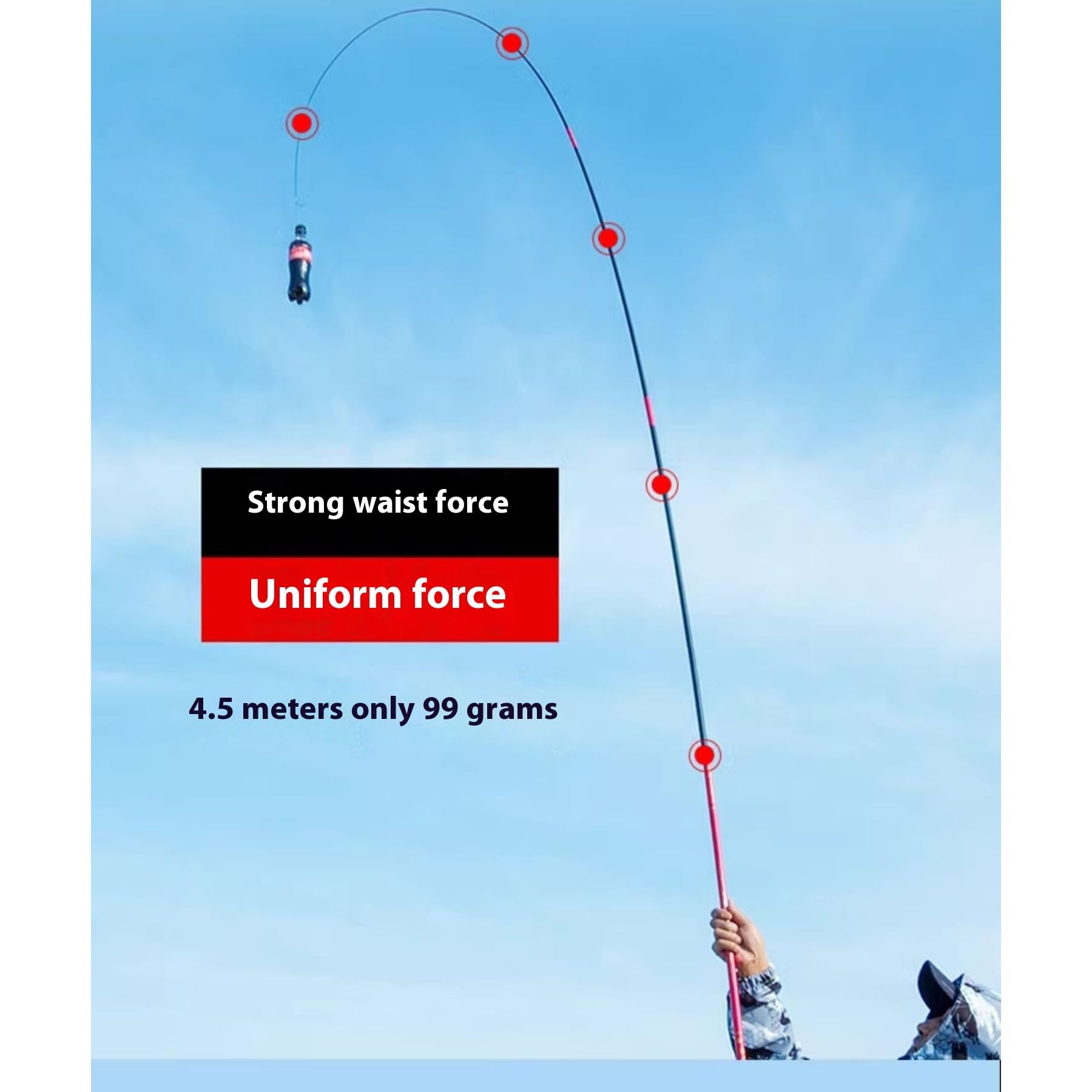 Canna da Pesca per Torrente Canna da Pesca, Canna da Pesca for carassi, Canna da Pesca con Piattaforma in Carbonio Canna da Pesca compatta(3.9m)