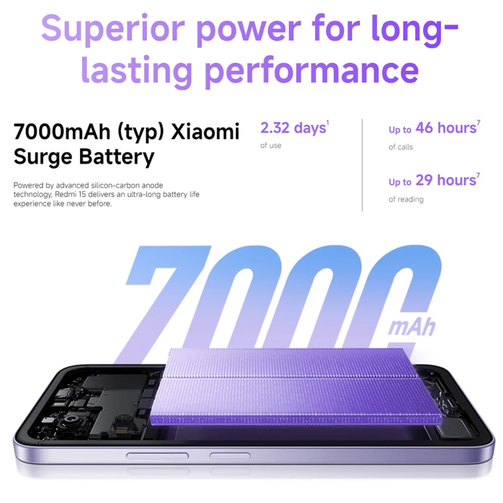 XIAOMI REDMI 15 Smartfon, 8 GB + 256 GB, ekran FHD 6,9", czarny, 7000 mAh, 1080 × 2340 pikseli, szybkie ładowanie 33 W, 144 Hz AdaptiveSync, podwójny aparat AI 50 MP, z ładowarką, bez NFC, Android 15