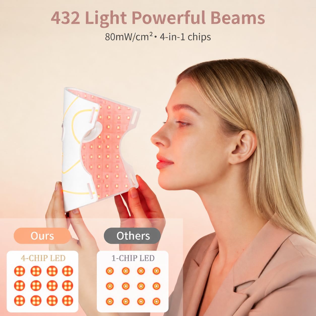 Red Light Therapy Mask for Face, Soft Silicone LED Face Mask with 4 Modes, 850nm Near Infrared and Red/Blue Light Therapy, 5000mAh Rechargeable, Adjustable Brightness & Timer for Radiant Home Skincare image 6
