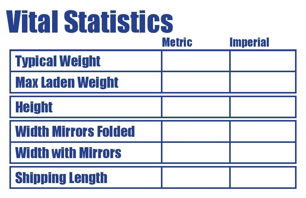 Coverandcarry Vital Statistics Sticker For Caravan And Motorhomes Produced In Quality Weatherproof Vinyl