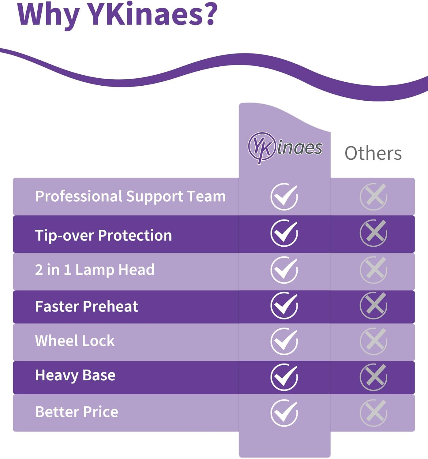 TDP Lamp, Mineral Light Therapy Device for Pain Relief, Relaxing Muscle, with Quick Heating for Home & Clinic Use - Image 6