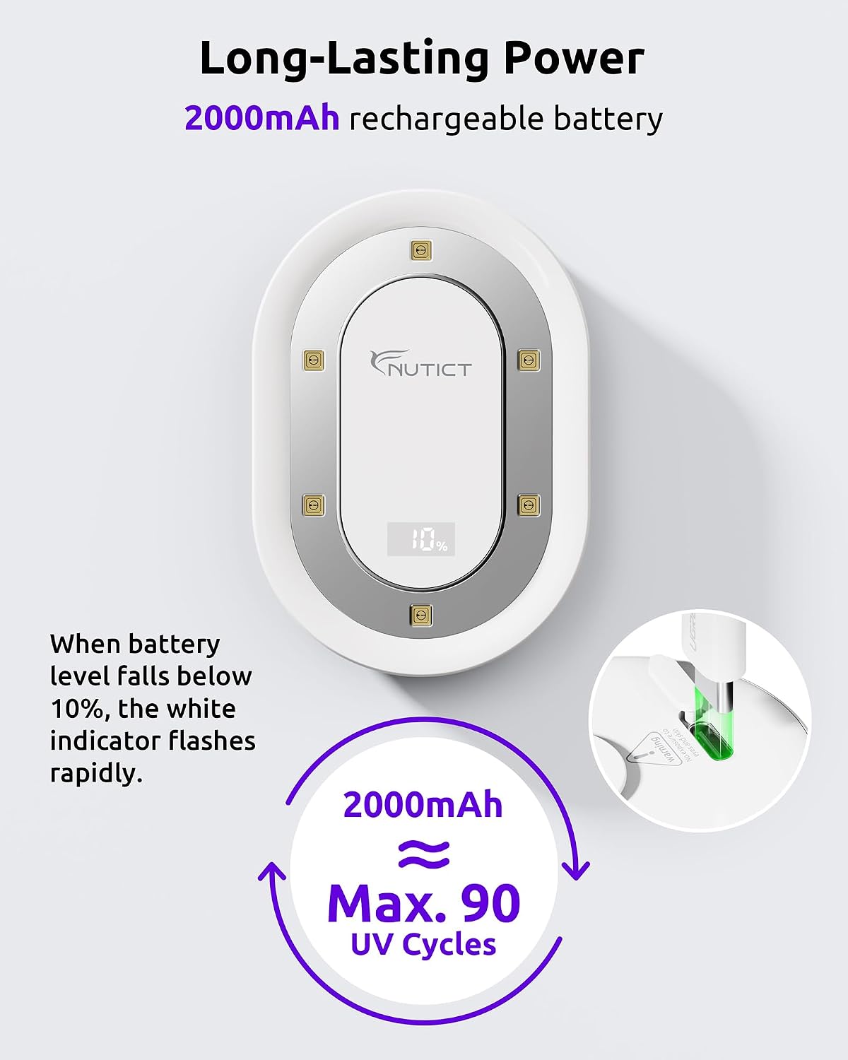 NUTICT Toilet UV Light Sanitizer for Home Shared Bathroom, Auto Turn On/Off | Fit Most Toilet Lids, 180-Second Sanitize, 2000mAh Rechargeable Battery, Safe to Use, Easy Installation, Gift for Germaphobe