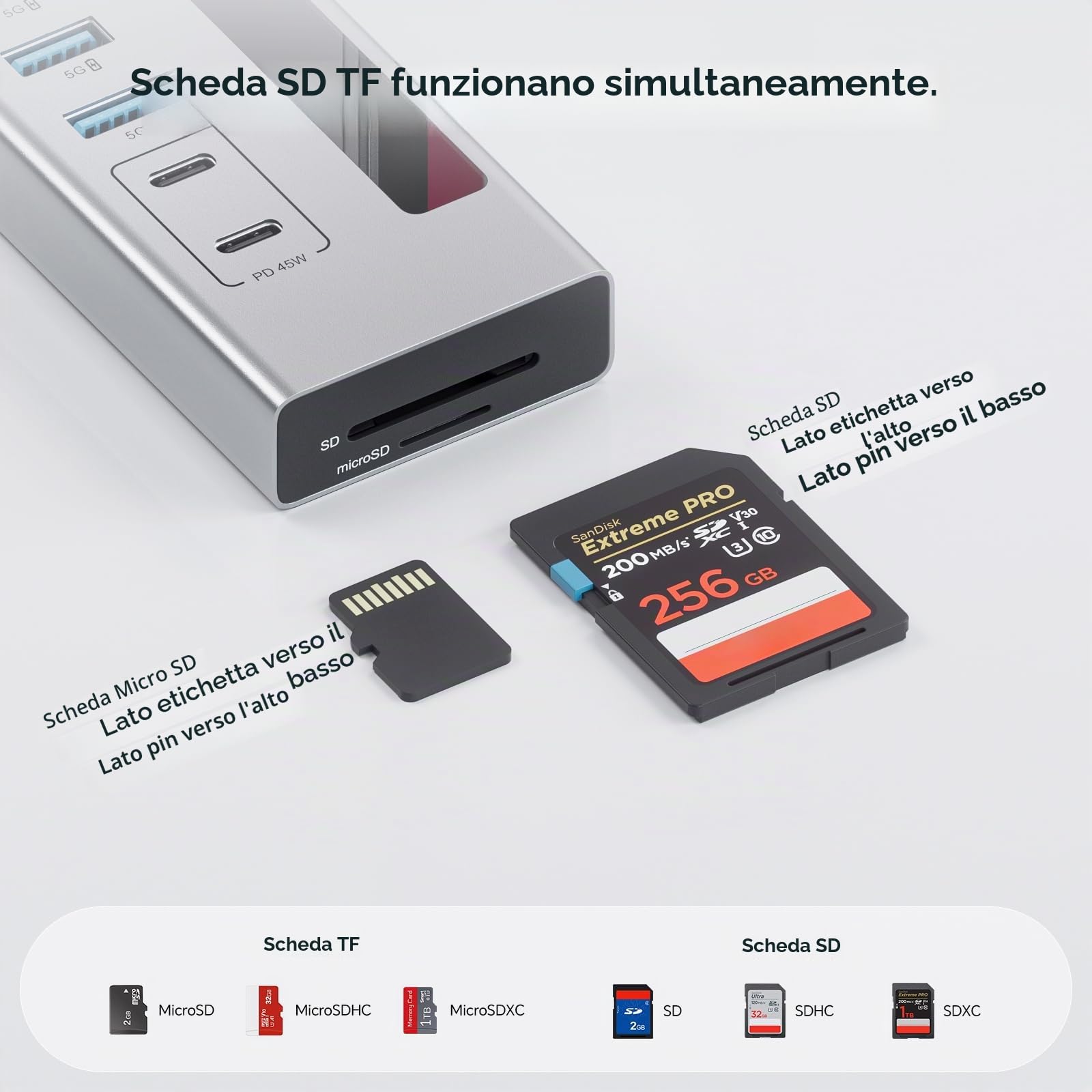 Hub USB C alimentato, hub USB con 2 porte di ricarica Type-C PD da 24/45 W | PULWTOP USB Hub con SD/TF, USB C 10Gbps, USBA 5/10Gbps e 24/45W Type-C PD Charging Ports, 72W Adapter Included