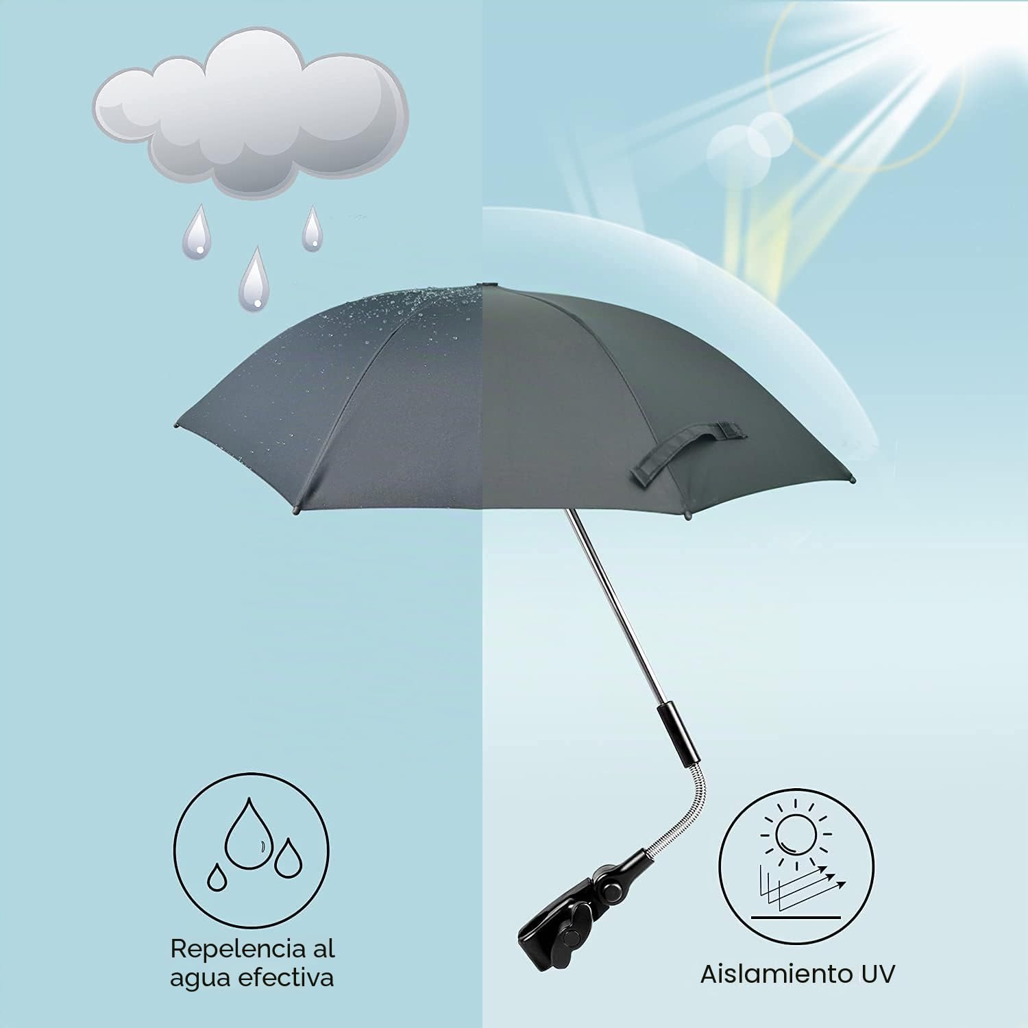 Sombrilla Universal para Cochecito de Bebé, 72 cm Parasoles de Silla de Paseo con Revestimiento UV para Protección UV 50+, con un mango de paraguas, para Cochecito & Silla de Paseo - Negro