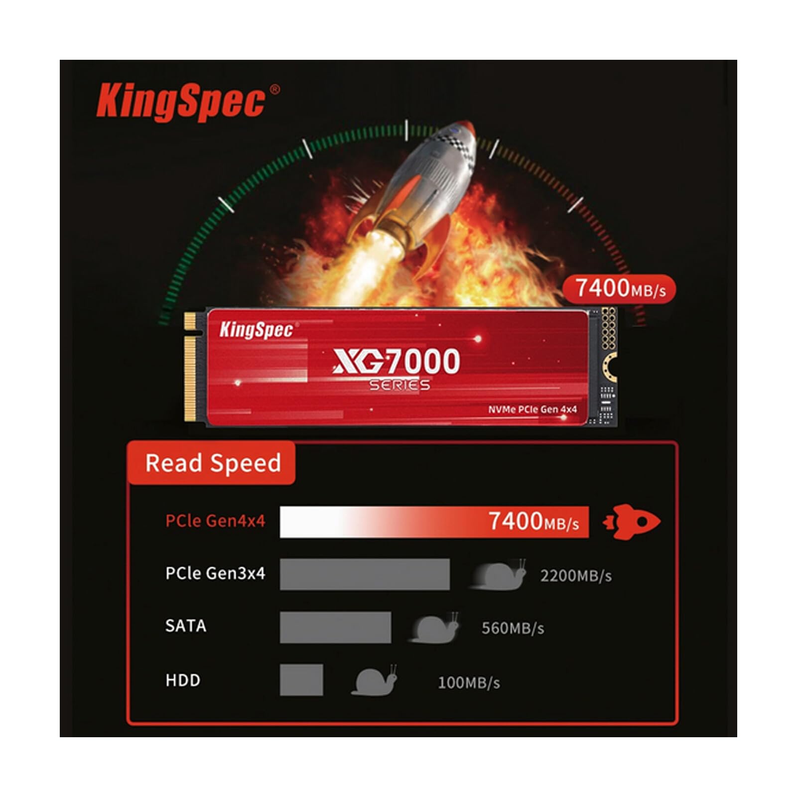 KingSpec SSD M.2 NVME 2280 PCle Gen 4×4, NVMe 1.4 2Tb XG7000-2TB (2280) Compatible Apple