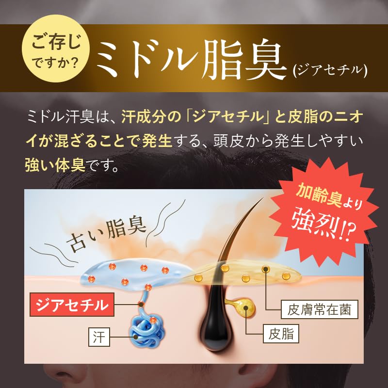 Amazon | ウルラブ ヘッドスクラブ 200g 【スパ体験】 頭皮 頭皮