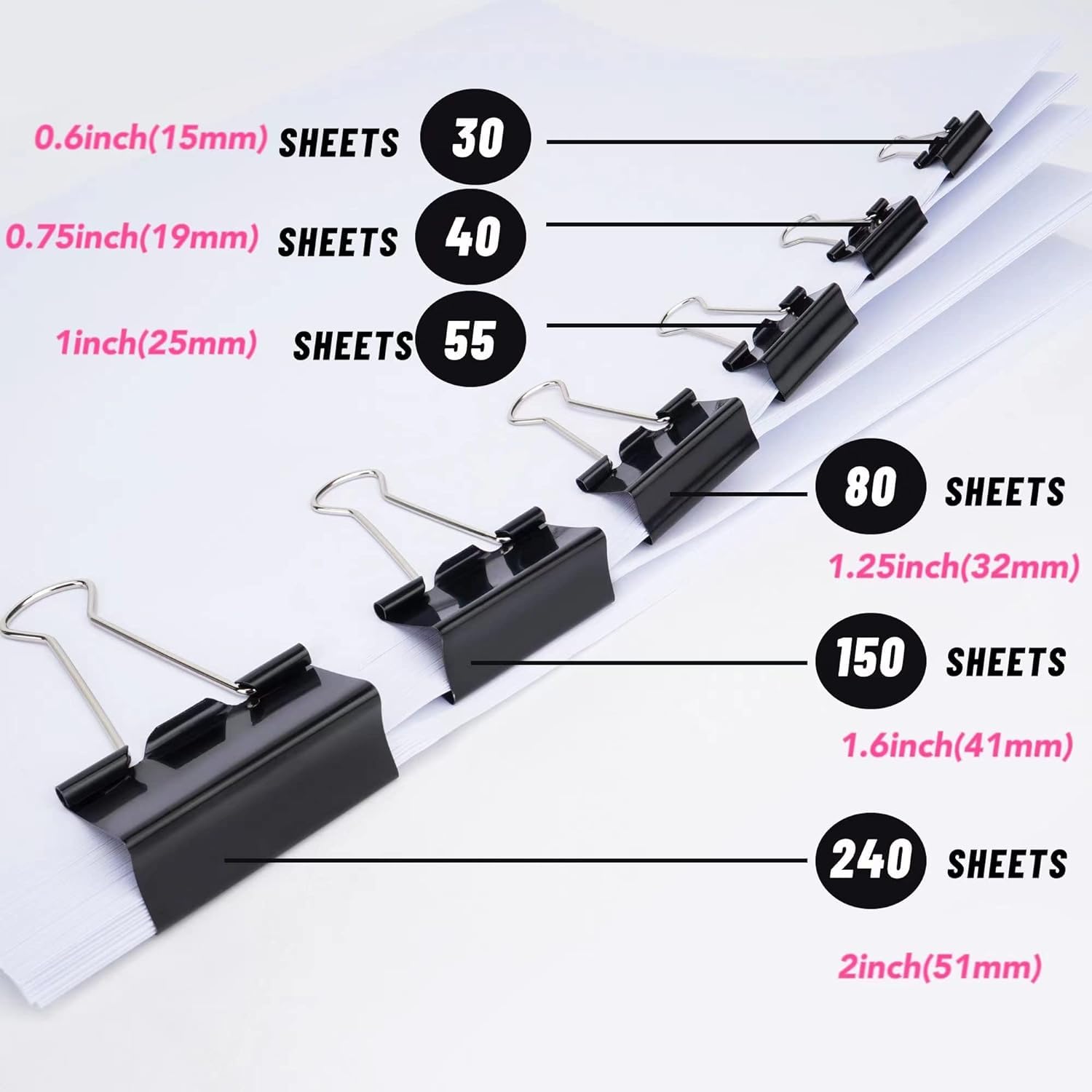 SAYA Binder-Clips - 36 Stück (3 Boxen) Rostbeständiges, langlebiges Metall, dichter Federgriff, Bogenecken-Design, wiederverwendbare Büroklammern für Büro, Zuhause, Schule, schwarzes Büroklammer-Set