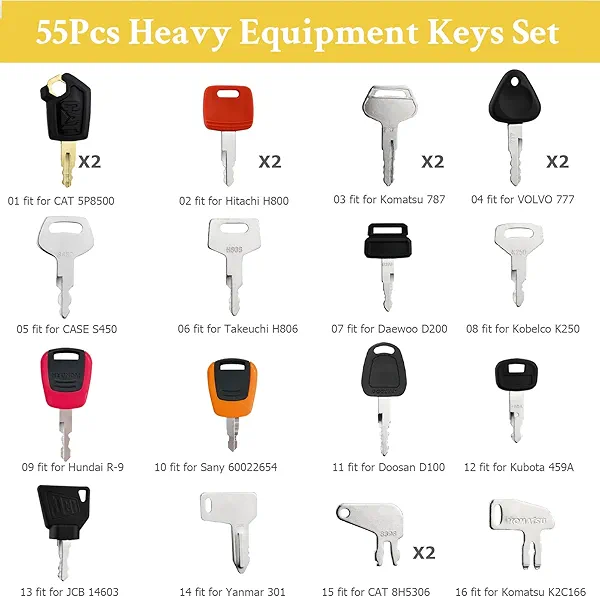 55 Heavy Equipment Keys Master Set, Construction Machine Ignition Key for Cat Caterpillar John Deere Komatsu Volvo Bobcat Kubota JCB Case New Holland Hitachi Hyster Yanmar Takeuchi