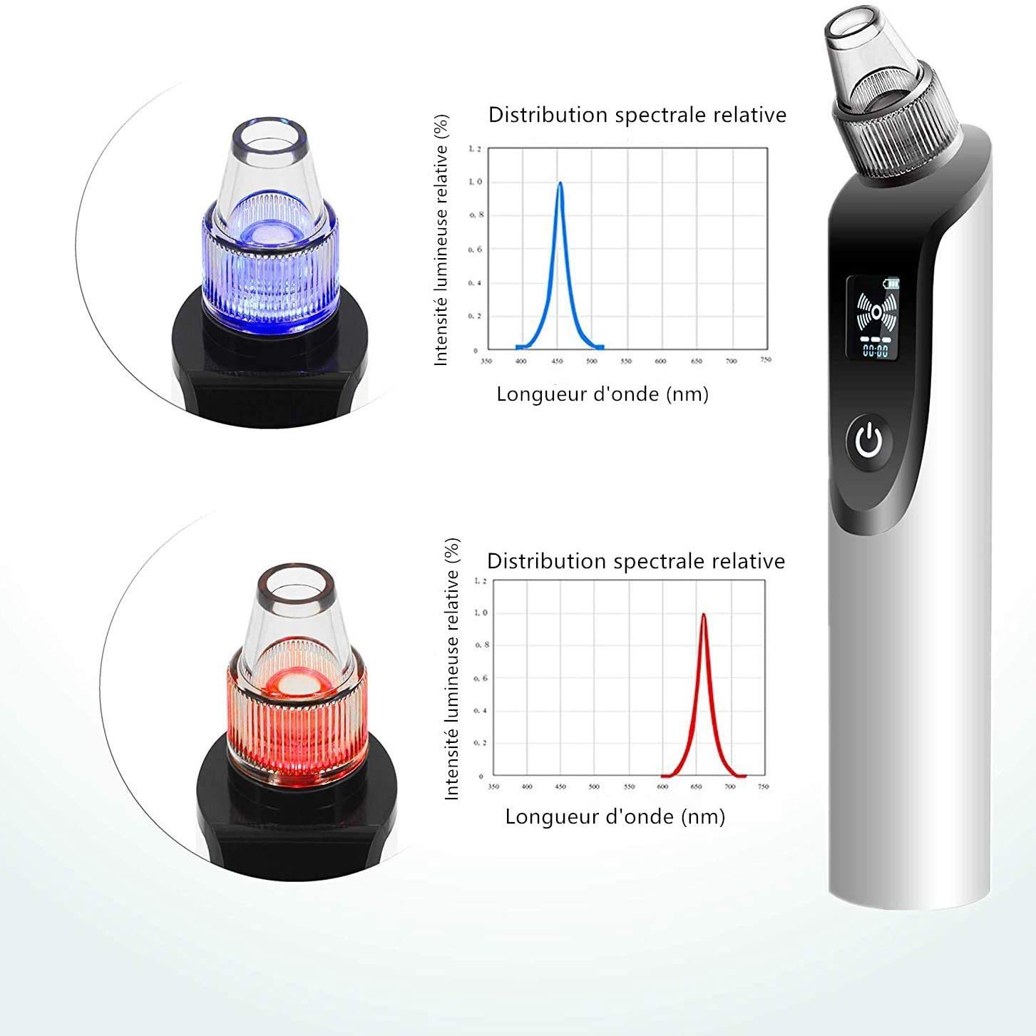 Mitesserentferner Porenvakuum, Elektrische Mitesserentferner Absaugwerkzeuge mit LED Anzeige, Akne Hautreiniger mit Blauem Rotlicht 5 einstellbare Sonden und 5 Modi