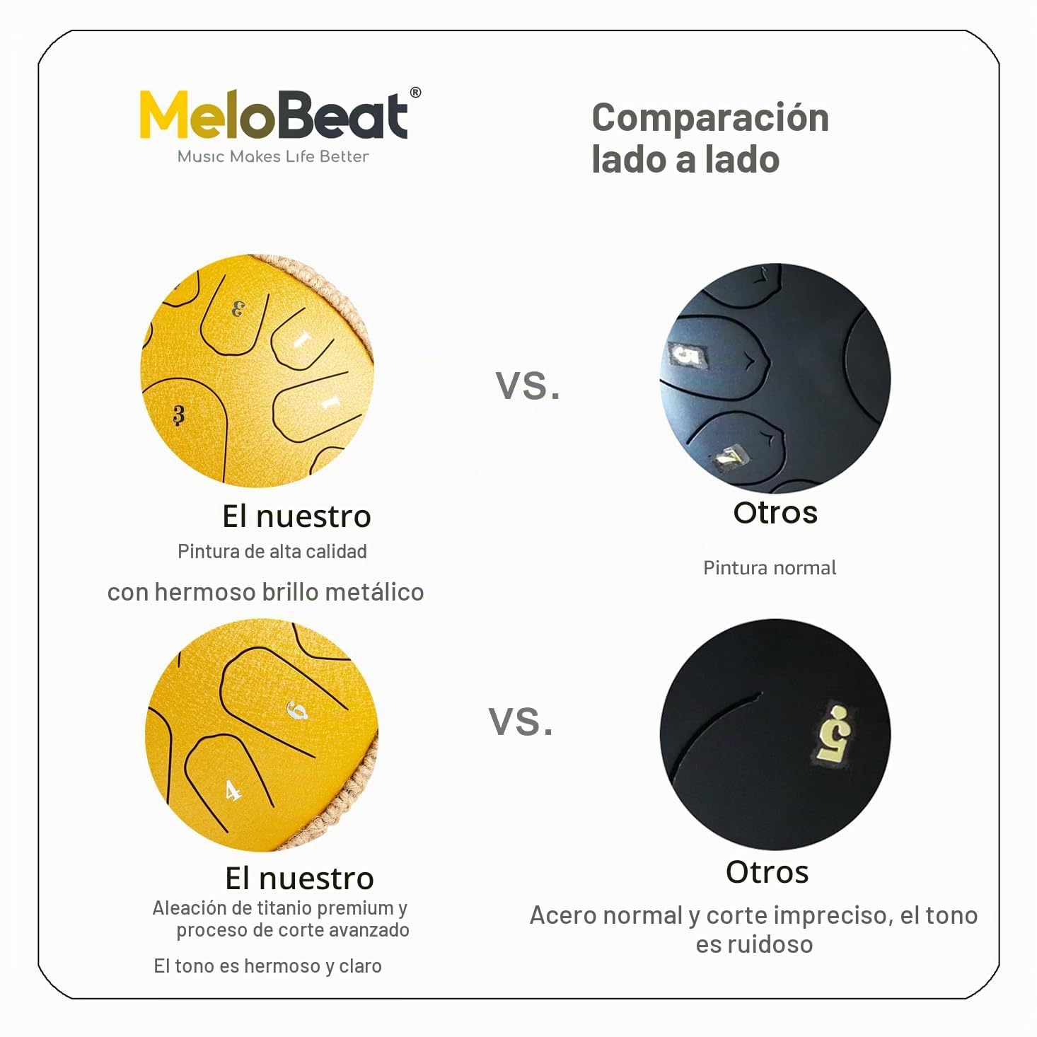 MeloBeat Tongue Drum Handpan - Tambor de Lengua de 13 Pulgadas 15 Notas - Set Profesional en Re Mayor Incluye Libro de Canciones de Tambor de Lengua, Clave D (Dorado)