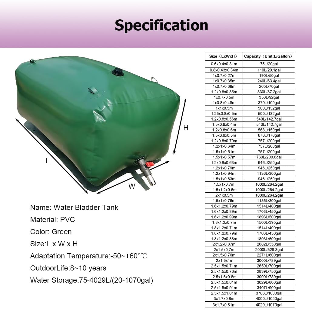Borsa per Serbatoio d'Acqua Pieghevole - Contenitore per Acqua Pieghevole da 20 Litri e 1070 galloni con valvole e Kit di Troppo Pieno per Camper, prevenzione incendi, irrigazione (4000 l/10