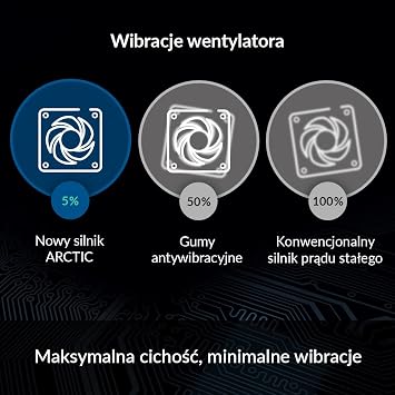 ARCTIC BioniX P120 - PC Fan, 120mm Gaming Case Fan with PWM Sharing Technology (PST), Pressure-optimised, Quiet Motor, Computer, Fan Speed: 200-2100 RPM - White