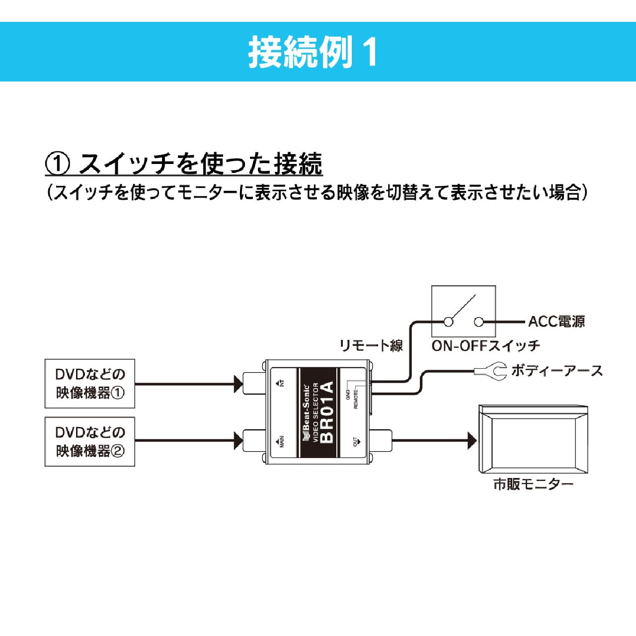 Amazon.co.jp: ビートソニック (Beat-Sonic) AV セレクター VS-20B