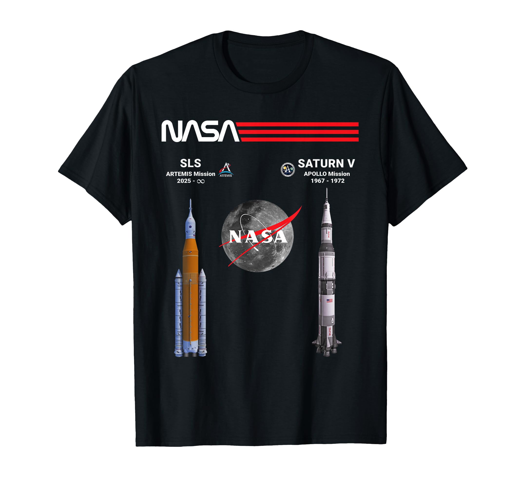 Kleidung mit Designs von Amazon Merch on Demand