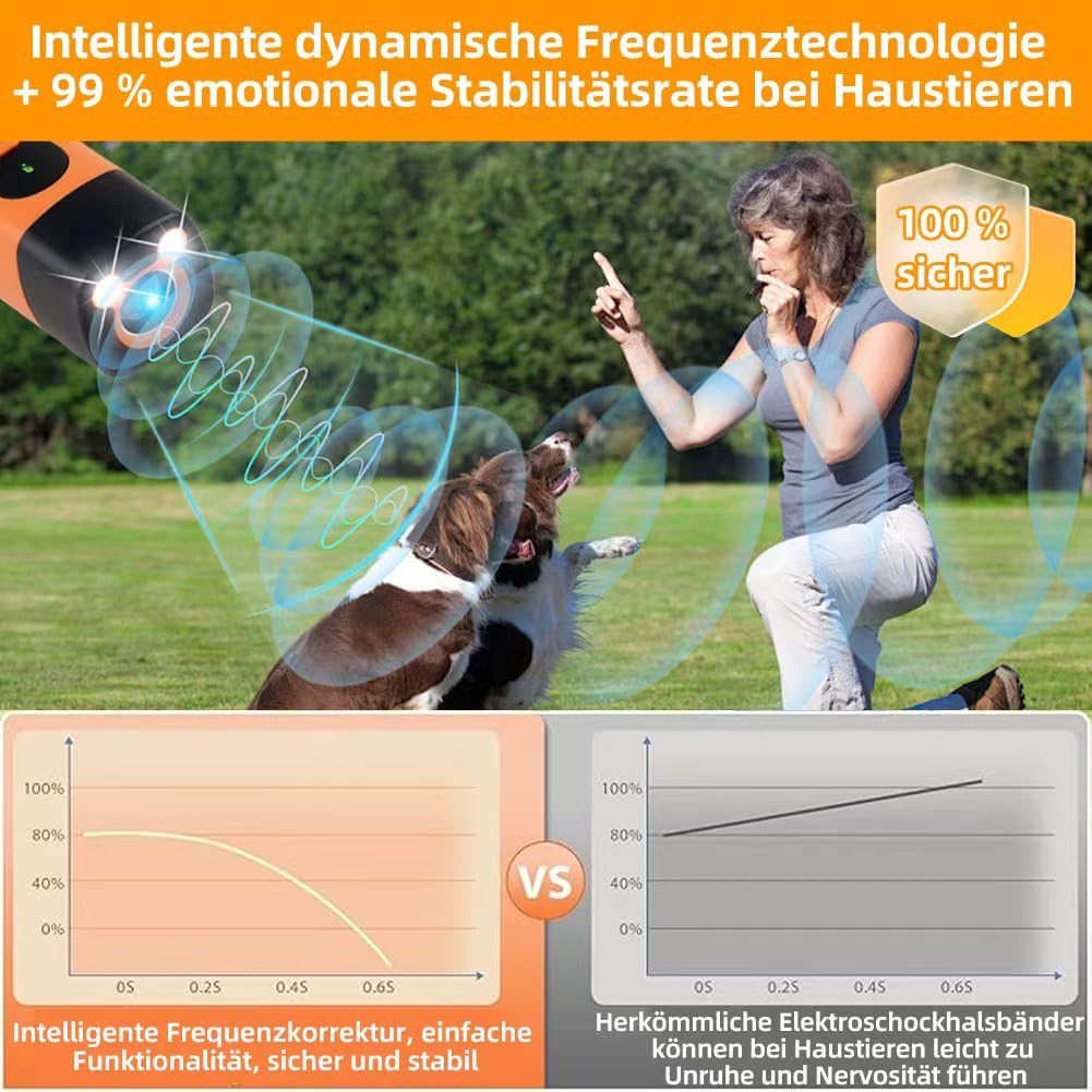 Ruhemeister Hund, 2026 Neu Ultraschall Hundevertreiber mit LED-Taschenlampe, Hand Held Anti Dog Bark Device Das mit Einem Einzigen Tastendruck die Aufmerksamkeit Ihres Hundes Erregt für Drinnen und Dr