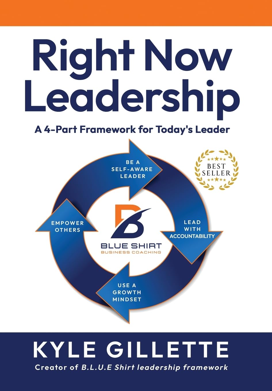 Right Now Leadership: A 4-Part Framework for Today's Leaders